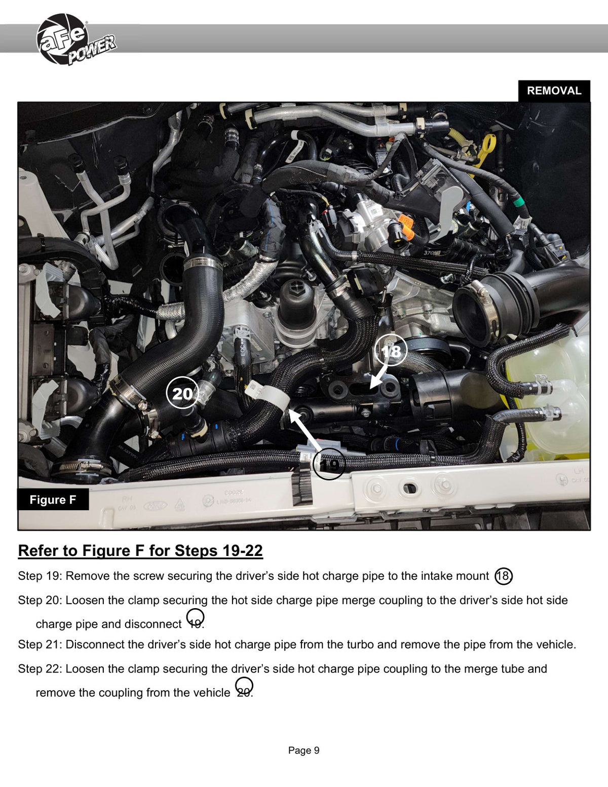 aFe BladeRunner Aluminum Hot & Cold Charge Pipe Kit | Ford Explorer (22-23) (46-20674-B)