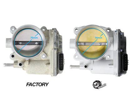 aFe 76mm Billet Throttle Body Kit | Toyota 4Runner V6 4.0L (10-23) / FJ Cruiser V6 4.0L (10-14) (46-39102)
