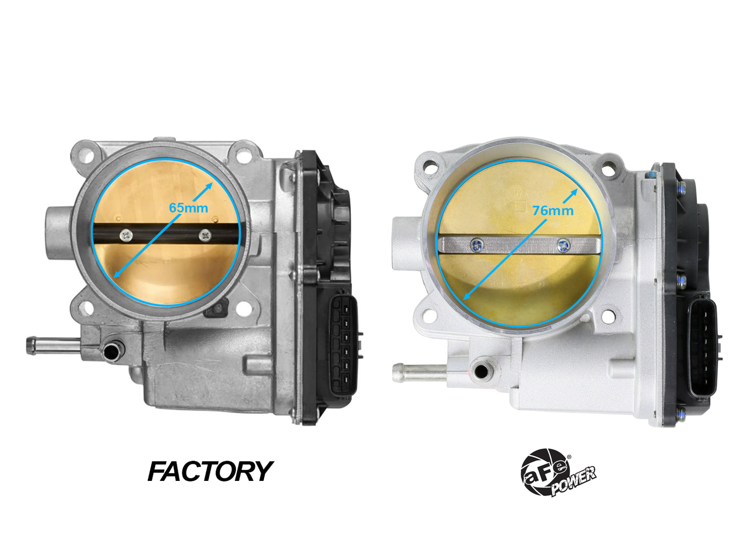 aFe 76mm Billet Throttle Body | Toyota 4Runner/FJ Cruiser/Tacoma/Tundra (03-23) (46-39103)