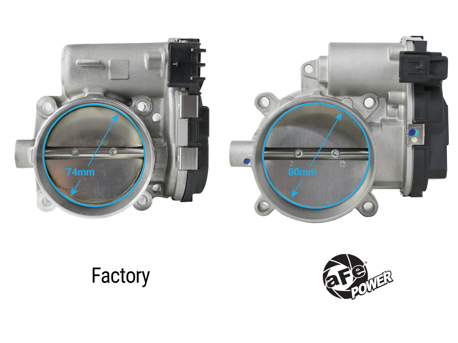 aFe 80mm Throttle Body | Dodge Challenger/Charger (11-23) (46-39105)