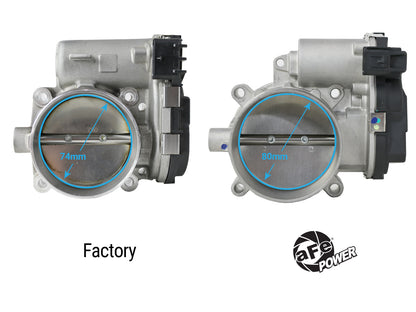 aFe 80mm Throttle Body | Dodge Challenger/Charger (11-23) (46-39105)