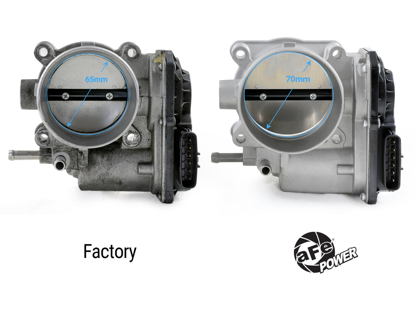 aFe 70mm Throttle Body Kit | Subaru BRZ/Scion FR-S (13-20) (46-39106)
