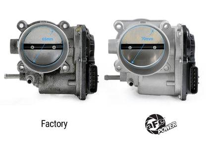 aFe 70mm Throttle Body Kit | Subaru BRZ/Scion FR-S (13-20) (46-39106)