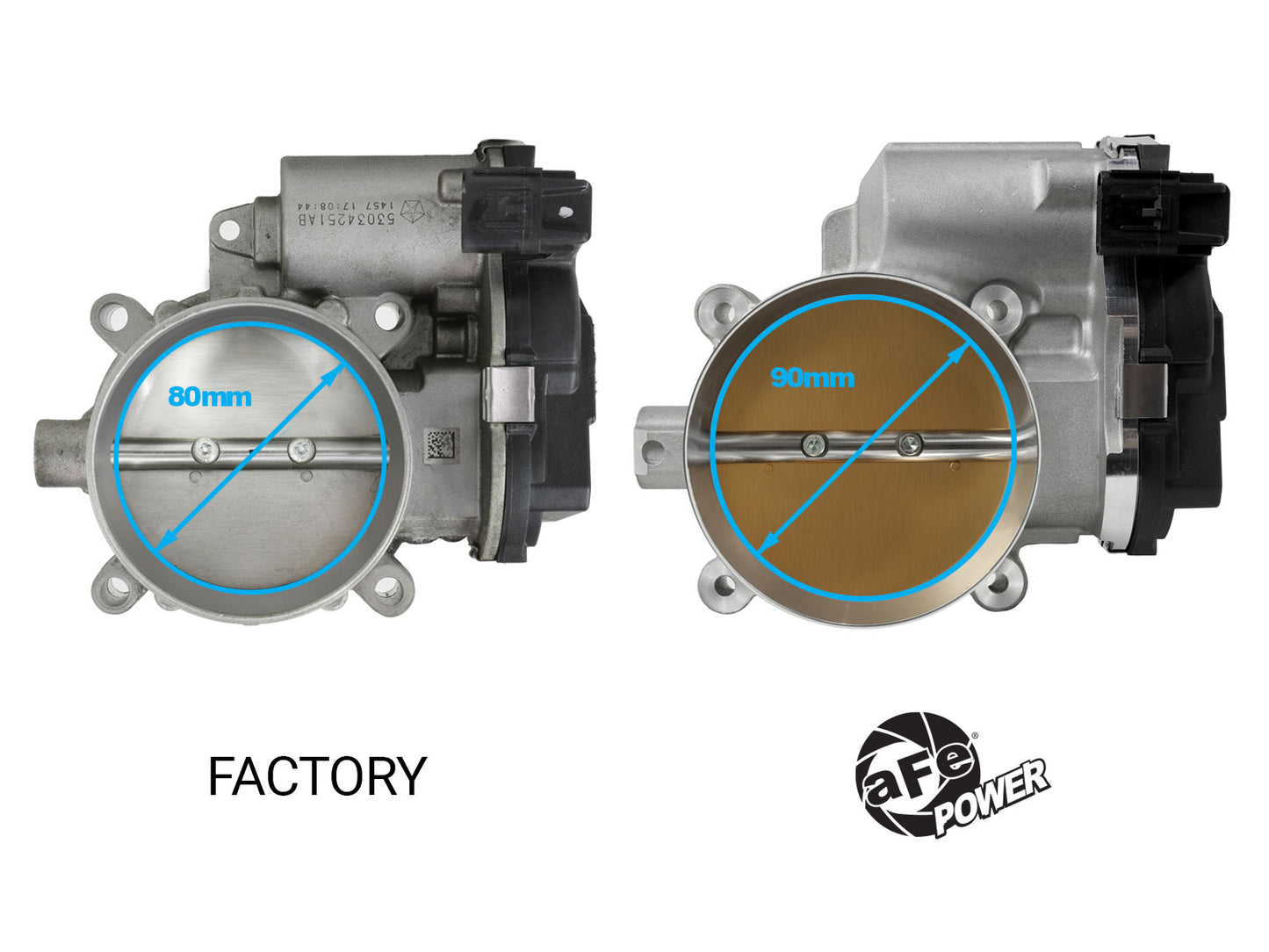 aFe 90mm Throttle Body | Dodge Challenger/Chrysler 300 V8 5.7/6.4L (11-24) (46-39107)