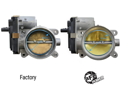 aFe 87mm Throttle Body | GM Silverado/Sierra 1500/2500/3500/ Yukon XL (46-39109)