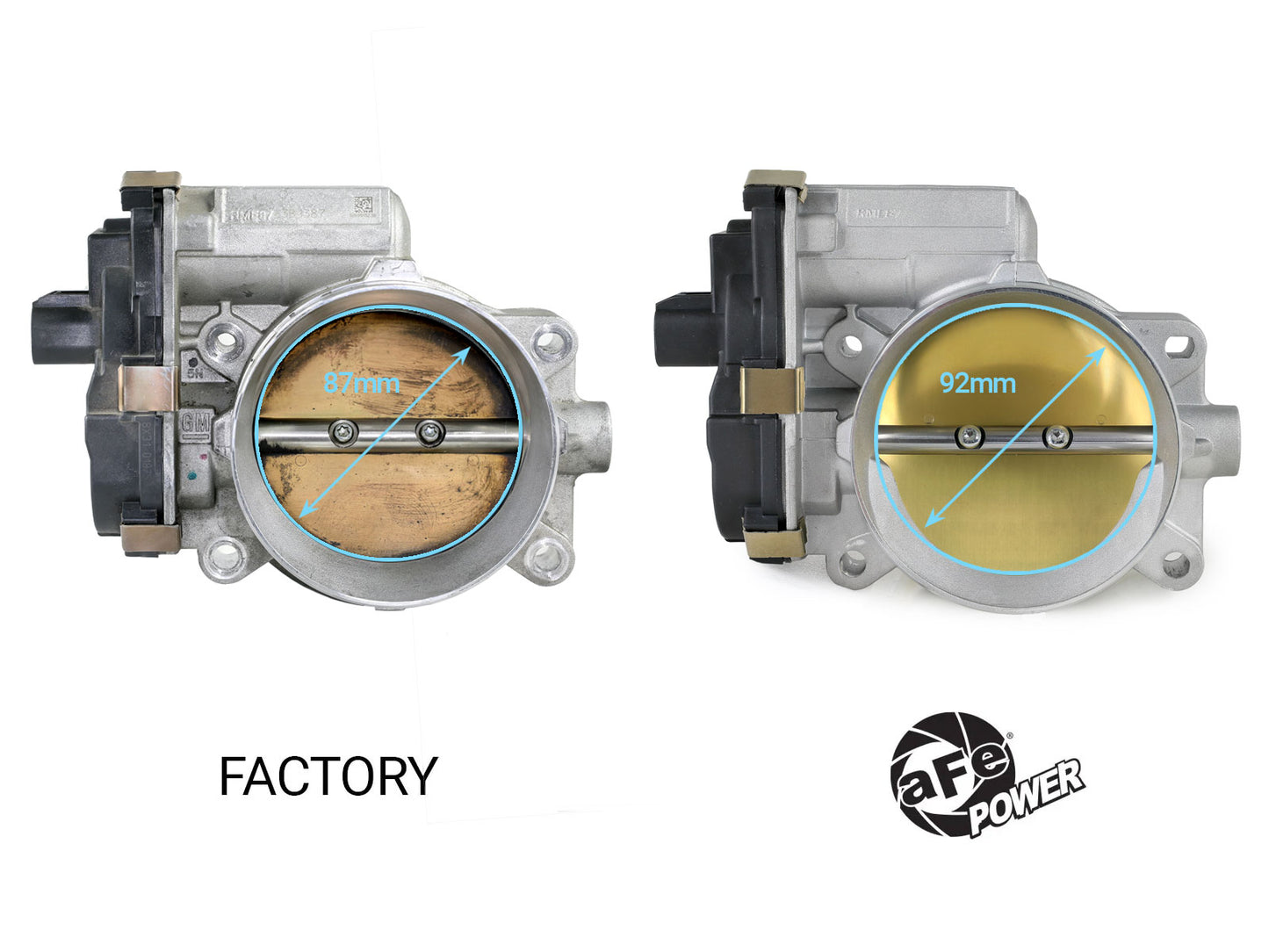 aFe POWER 09-13 Chevrolet Silverado 1500 V8 5.3L/6.2L 92mm Throttle Body
