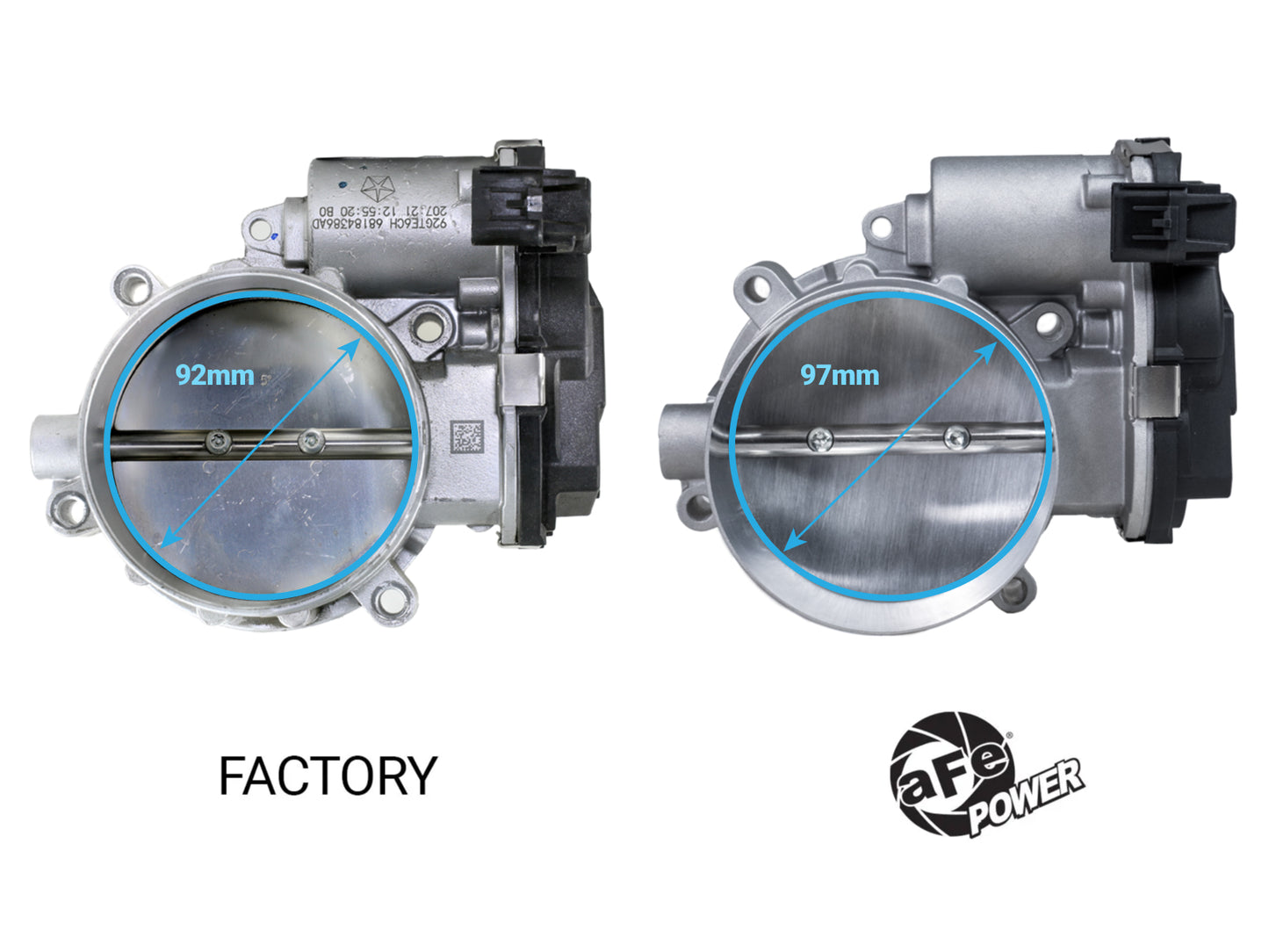 aFe 97mm Throttle Body | Dodge Challenger/Charger/Jeep WK (46-39114)