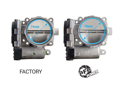 Takeda 46-39119 Fuel Injection Throttle Body 78mm for 18+ Jeep JL/JT/RAM 3.6L
