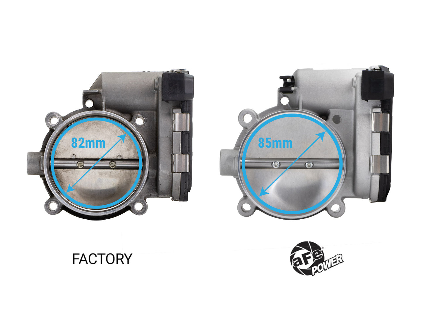 aFe 46-39120 Throttle Body 85mm for Porsche 911 05-19 (997/991) H6-3.4L/3.6L/3.8L/4.0L