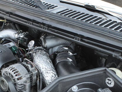 aFe Bladerunner Turbo 88mm V8 7.3L Diesel Trucks (46-60070)