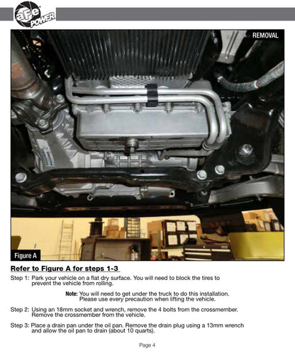 aFe Pro Series Oil Pan | Ram 1500 EcoDiesel (14-18) (46-70282)