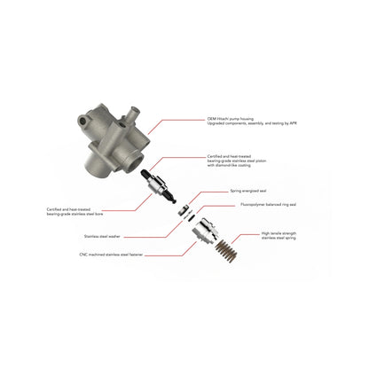 APR 09-15 Audi TTS Quattro High Pressure Fuel Pump Rebuild | Audi TTS (MS100017)