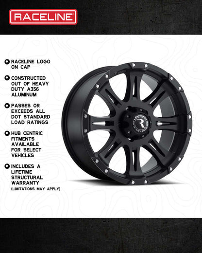 (set of 4) Raceline 981 Raptor Satin Black | 18x9" +25mm | 6x139.7mm Wheel