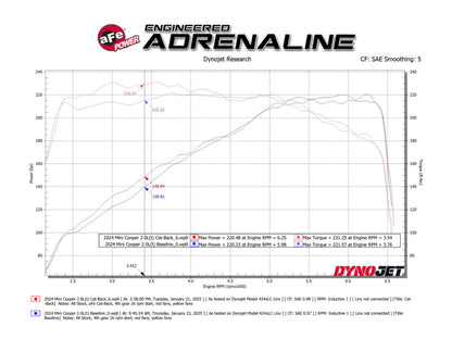aFe Power 14-24 Mini Cooper S MACH Force-Xp 3in to 2-1/2in 304SS Cat-Back Exhaust w/ Polished Tip (49-36354-P)