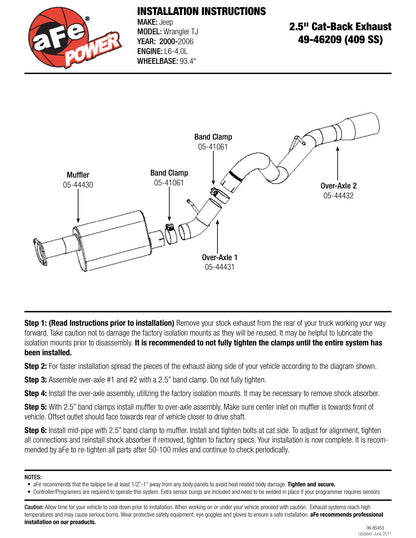 aFe 2.5in 409SS Cat-Back Exhaust | Jeep Wrangler TJ 97-06 I6-4.0L (49-46209)