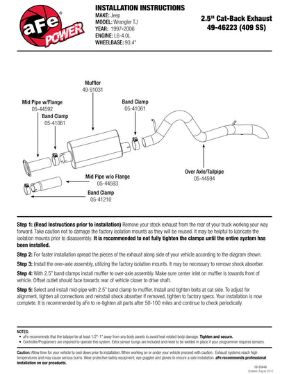aFe 2.5in 409SS Cat-Back Exhaust | Jeep Wrangler TJ 97-06 I6-4.0L (49-46223)