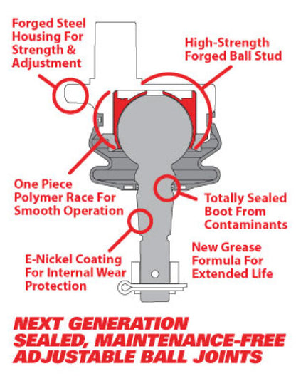 SPC Performance Replacement Ball Joint Kit For 25455/25465/25480/25490