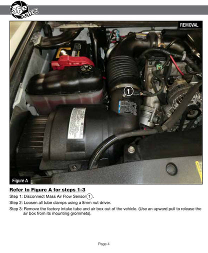 aFe Momentum HD Cold Air Intake | GM 05-10 V8-6.6L LMM (50-74004)