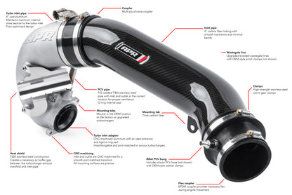 APR 2.5T Gen2 Turbocharger Inlet System | Audi RS3 (17-20) (CI100038)