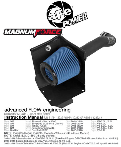aFe Magnum FORCE Stage-2 Cold Air Intake GM Silverado/Sierra 1500 V8 5.3/6.2L (14-17) (51-12332)