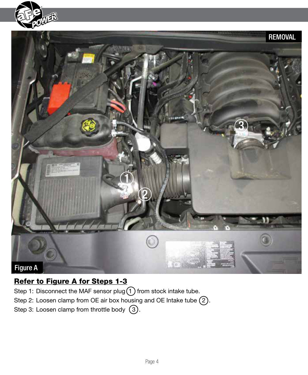aFe Magnum FORCE Stage-2 Cold Air Intake GM Silverado/Sierra 1500 V8 5.3/6.2L (14-17) (51-12332)