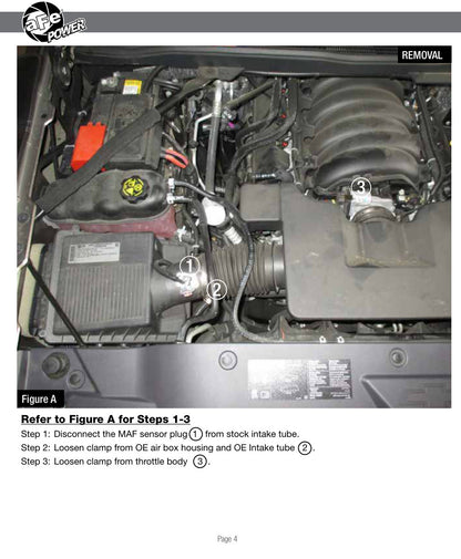 aFe Magnum FORCE Stage-2 Cold Air Intake GM Silverado/Sierra 1500 V8 5.3/6.2L (14-17) (51-12332)