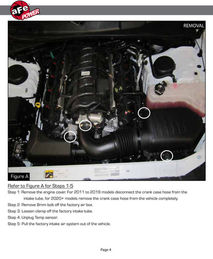 aFe Momentum GT Pro Dry S Stage-2 Intake | Dodge Challenger/Charger R/T 5.7L HEMI (11-15) (51-72202-R)
