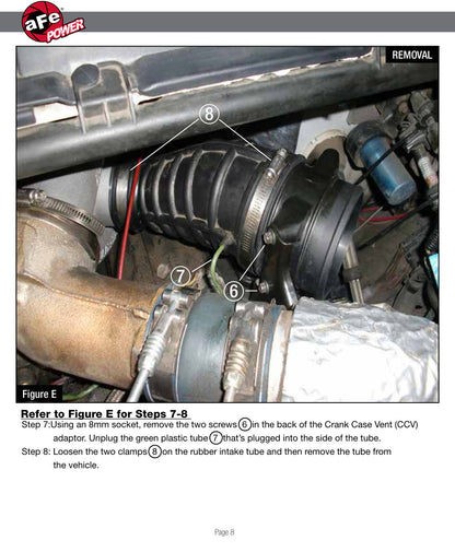 aFe Momentum HD Cold Air Intake | Ford Diesel V8-7.3L (99-03) (51-73002) (SPF73002-12K)