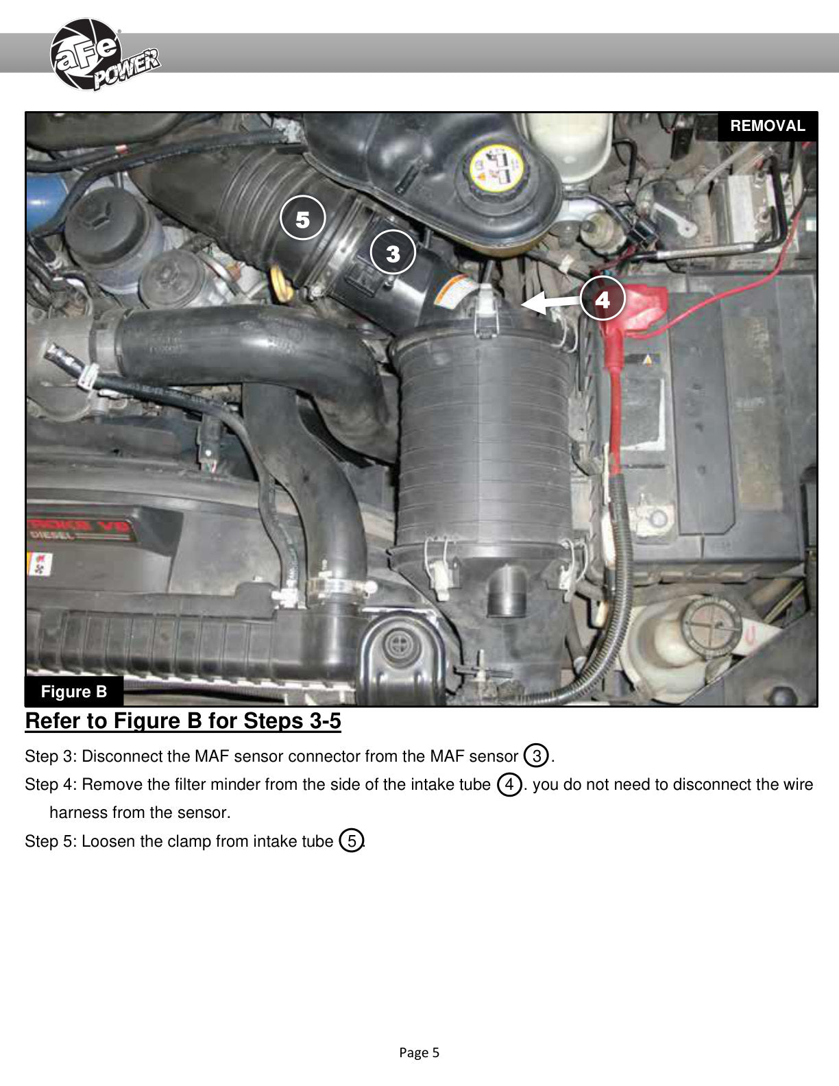aFe Momentum HD Cold Air Intake | Ford V8-6.0L (03-07) (51-73003)