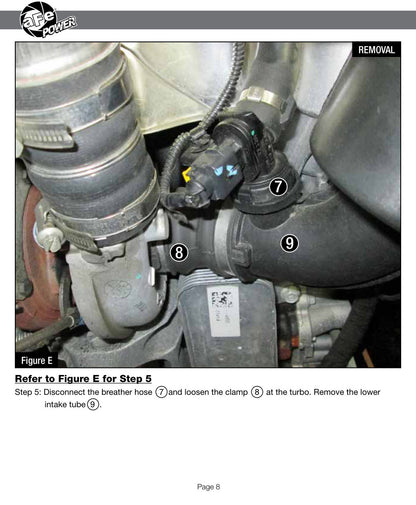 aFe Momentum GT D&S CAI | Colorado 2.8L L4 Duramax (16-21) (51-74007)