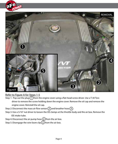 aFe Momentum Air Intake System | Cadillac ATS 13-19 (51-74205)