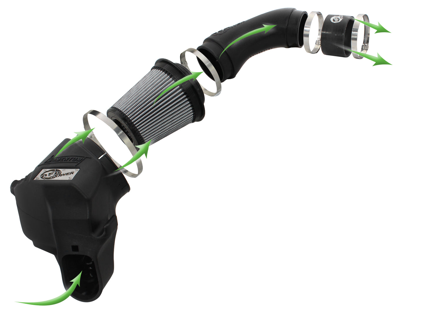 aFe Momentum PRO DRY S Intake System | BMW M5 (F10) V8 4.4L TT (12-14) (51-76301)