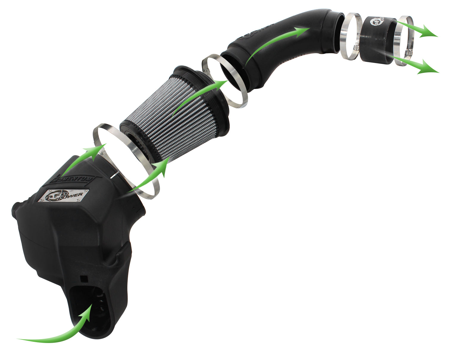 aFe Momentum PRO DRY S Intake System | BMW M5 (F10) V8 4.4L TT (12-14) (51-76301)