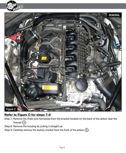 aFe MagnumFORCE Stage-2 Si Pro DRY S Intake | BMW 535i F10 L6 3.0L N55 (11-16) (51-82082-1)