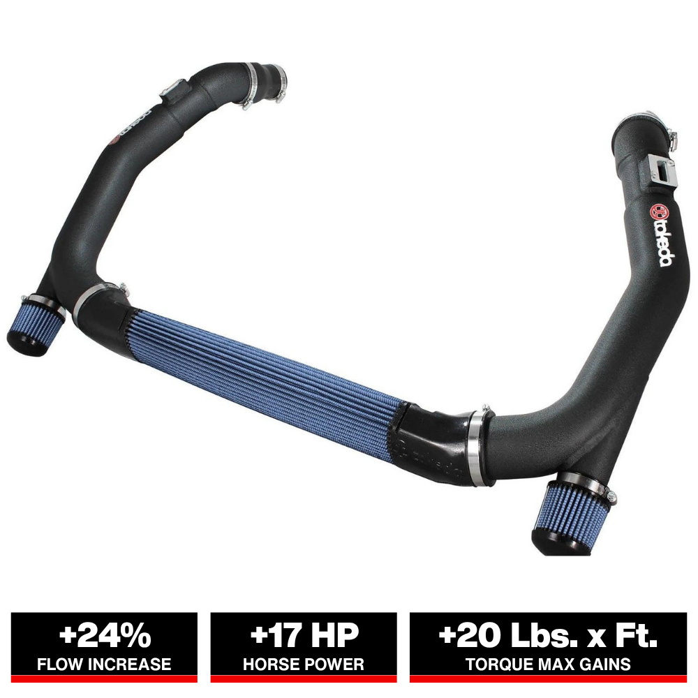 aFe Takeda Stage-2 Pro 5R Cold Air Intake System w/ Pro 5R Filter | Nissan GT-R (09-24) (TA-3007B)