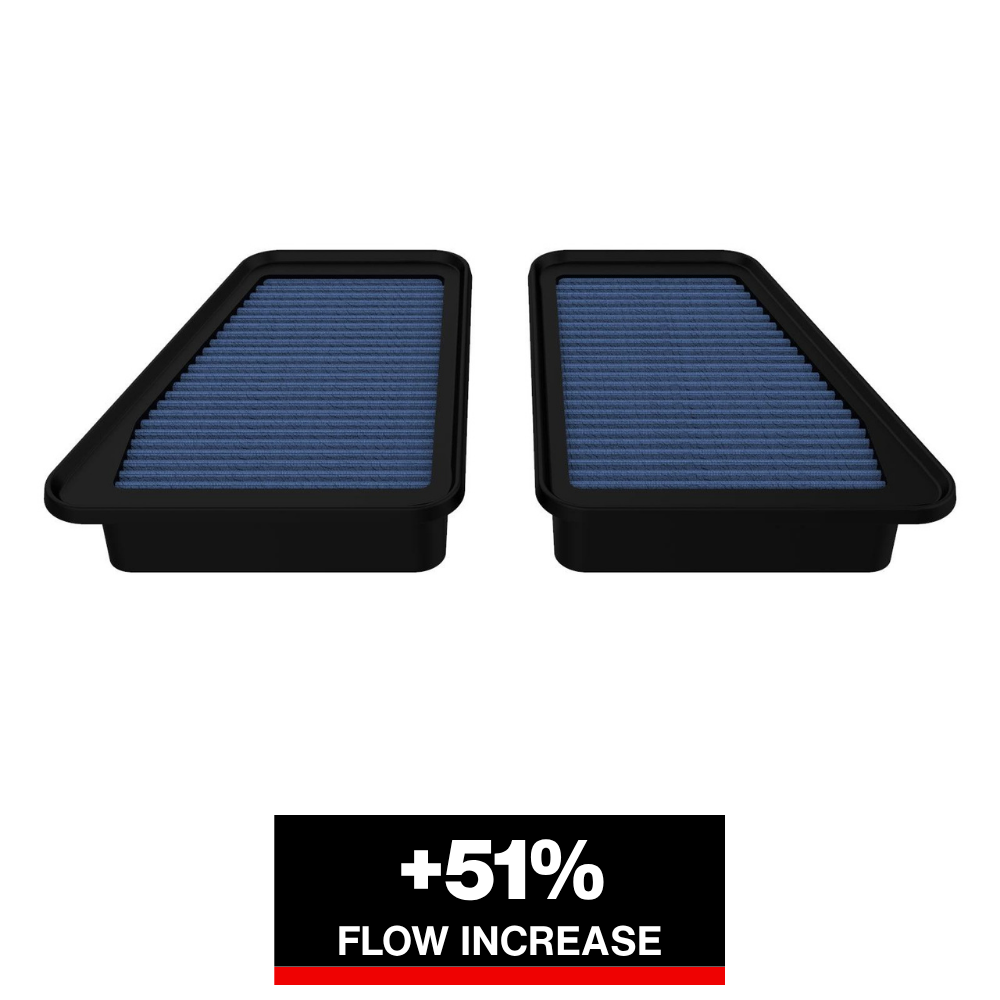 aFe Magnum FLOW OE Replacement Air Filter w/ Pro 5R Media | Kia Stinger 3.3TT (18-21) (30-10317)