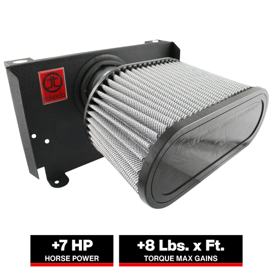 aFe Takeda Stage-2 Cold Air Intake | Mazda RX-8 (04-08) (TR-4104P)