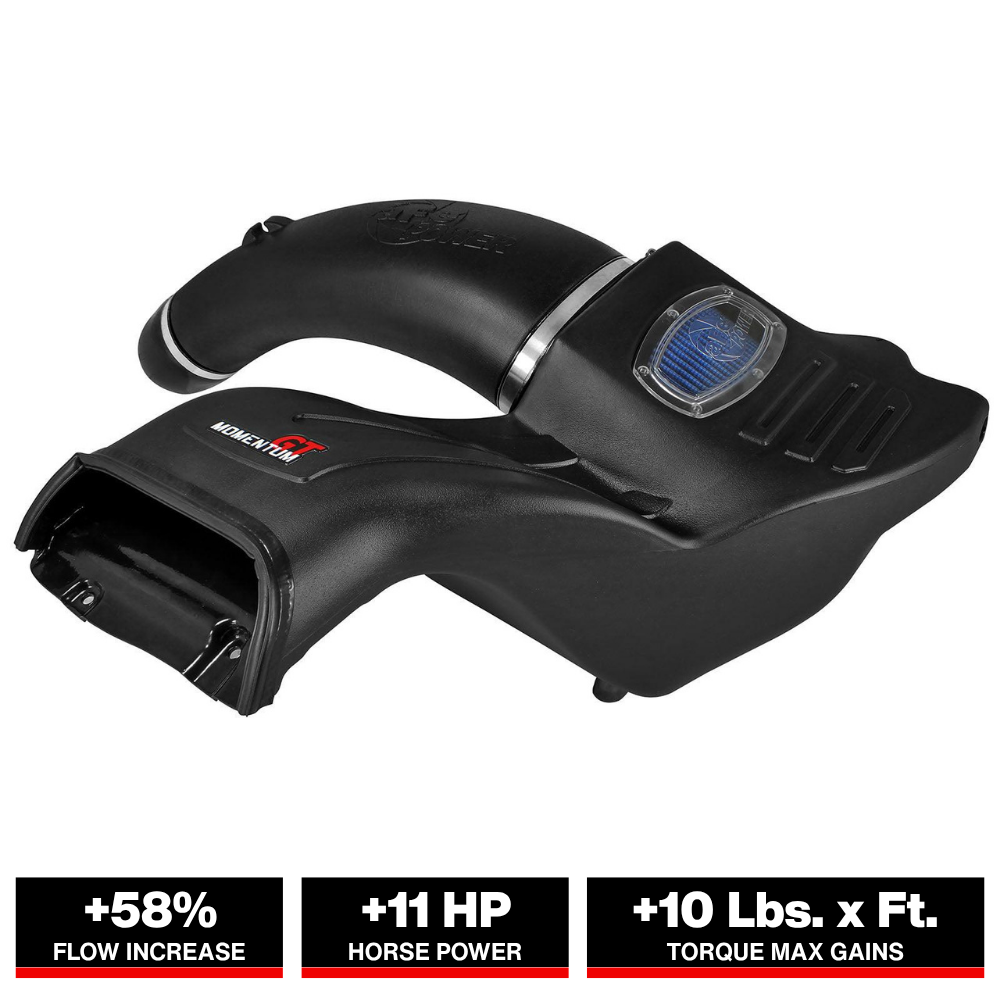 aFe Momentum GT Pro 5R Stage-2 Intake System | Ford F-150 V8 5.0L (15-17) (54-73114)
