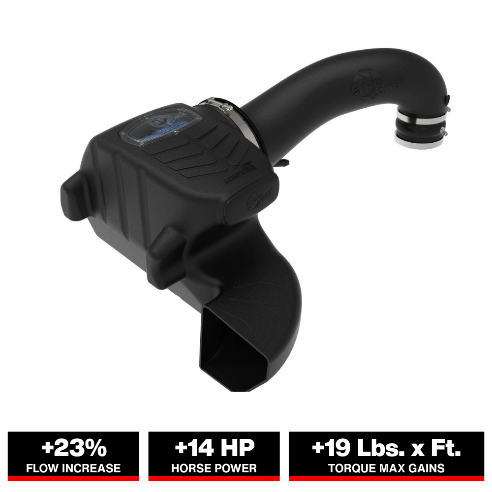 aFe Momentum GT 5R Stage-2 Si Cold Air Intake Dodge Ram 09-24 (54-72102)