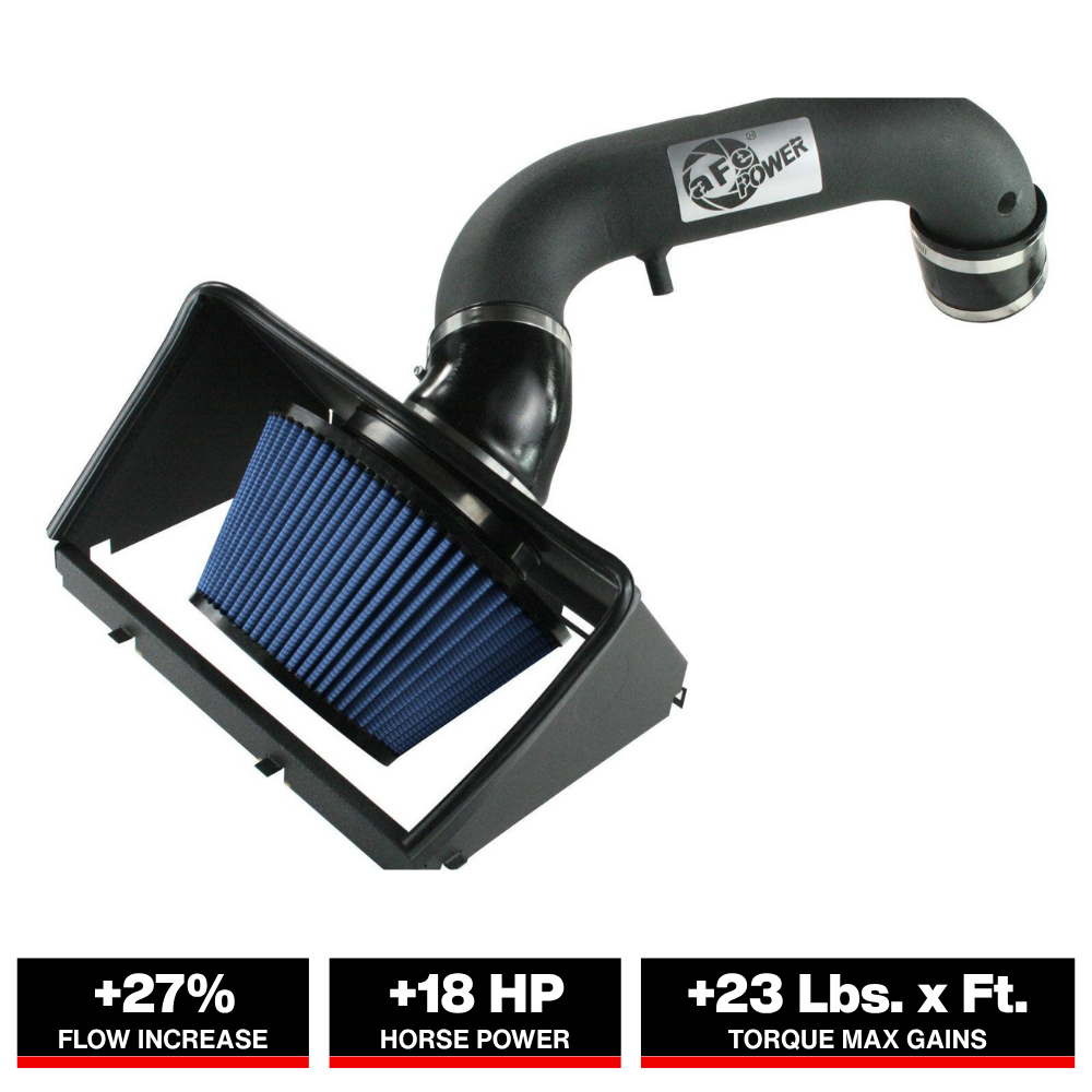 aFe Magnum FORCE Stage-2 CAI w/ Pro 5R Filter Dodge Ram 09-24 (54-12402)