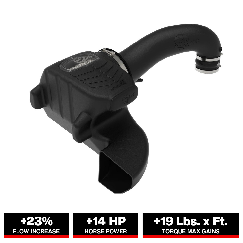 aFe Momentum GT CAI w/ Pro DRY S Filter Dodge Ram 09-24 (51-72102)