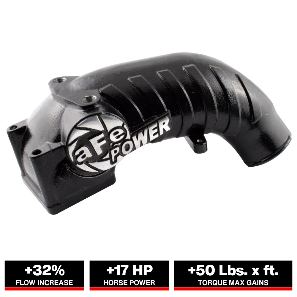 aFe Bladerunner Intake Manifold | Dodge Diesel Trucks L6-5.9L (94-98) (46-10051)