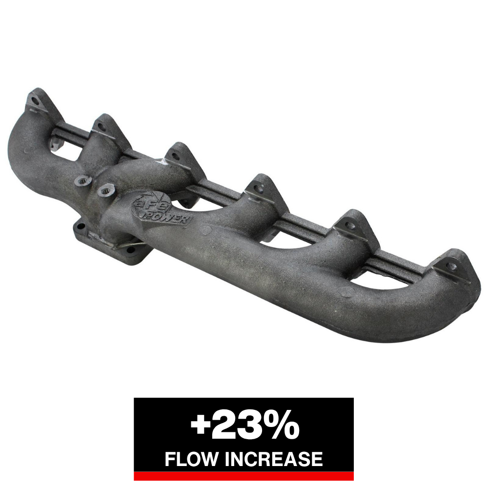 aFe Perf D&S Exhaust Manifold | Dodge 5.9L Diesel (03-07) (46-40012)