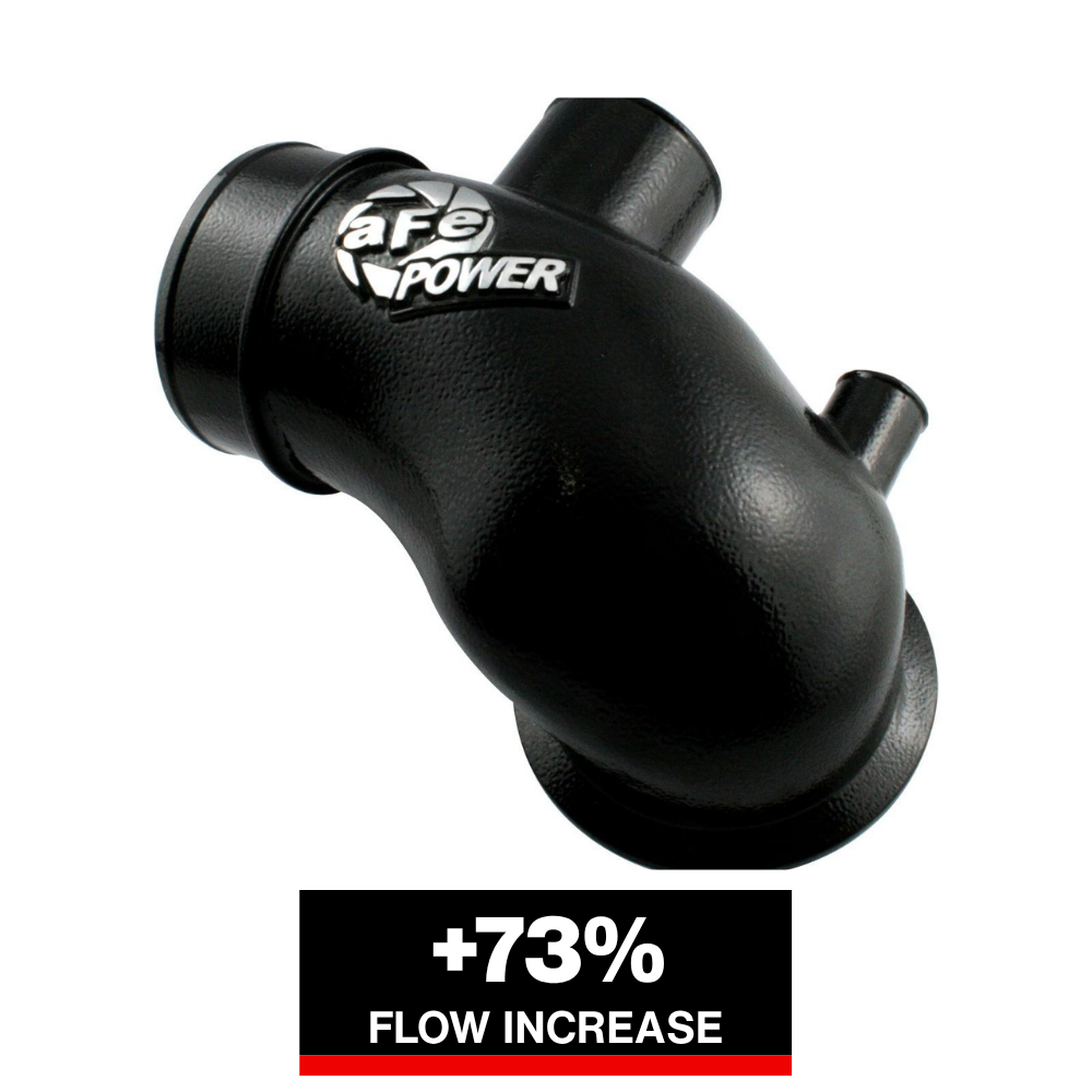 aFe BladeRunner Turbo Inlet Manifold | GM Diesel Trucks 04.5-05 V8 6.6L (46-60029)