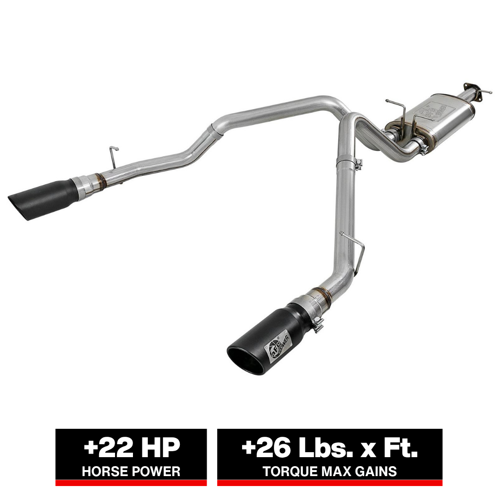 aFe 3in SS Cat-Back Exhaust w/ Dual Tips | RAM 1500 V8-5.7L (19) (49-42059-B)