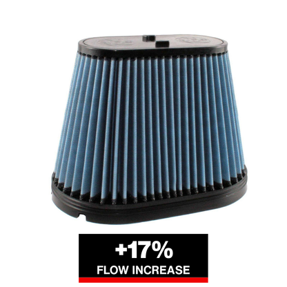 aFe Magnum Flow OE Replacement Air Filter | Ford Diesel Trucks 03-07 V8-6.0L (10-10100)