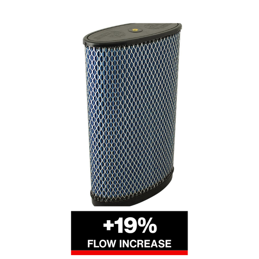 aFe Magnum Flow OE Replacement Air Filter | Porsche Boxster/S Cayman (05-12) (10-10106)