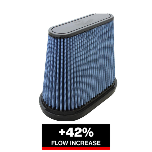 aFe Magnum FLOW OE Replacement Air Filter w/ Pro 5R Media | Chevrolet Corvette (14) (10-10132)