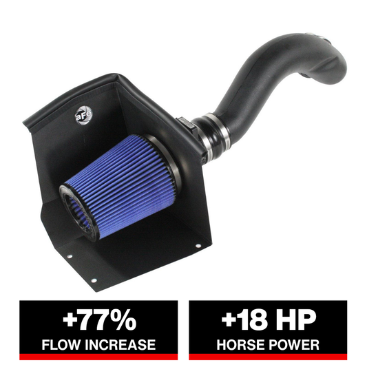 aFe Magnum FORCE Stage-2 Cold Air Intake | GM Trucks/SUVs V8 4.8/5.3L (99-07) (54-10092)