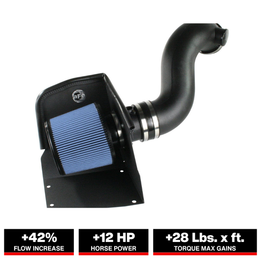 aFe Magnum FORCE Stage-2 Cold Air Intake | GM Diesel Trucks LB7 V8-6.6L (01-04) (54-10782)